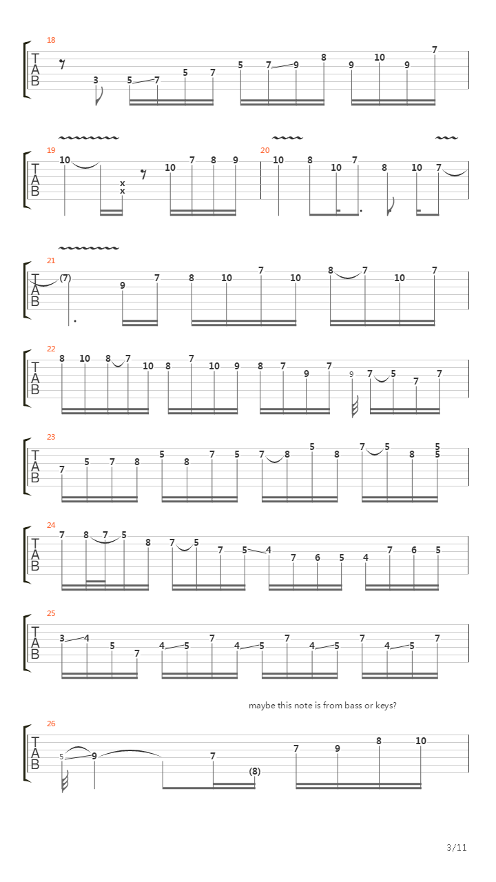 Rock Disipline video - Intro Solo吉他谱