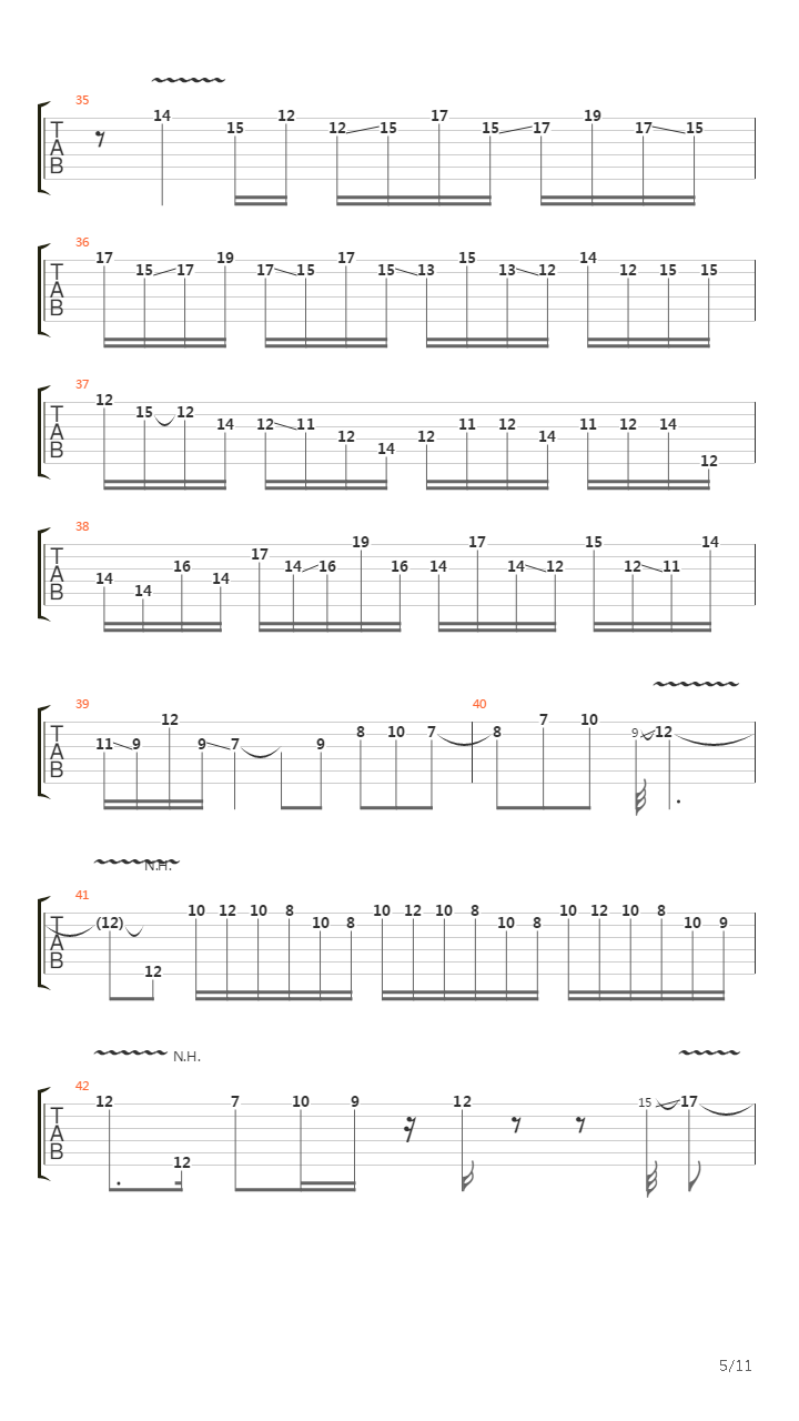 Rock Disipline video - Intro Solo吉他谱