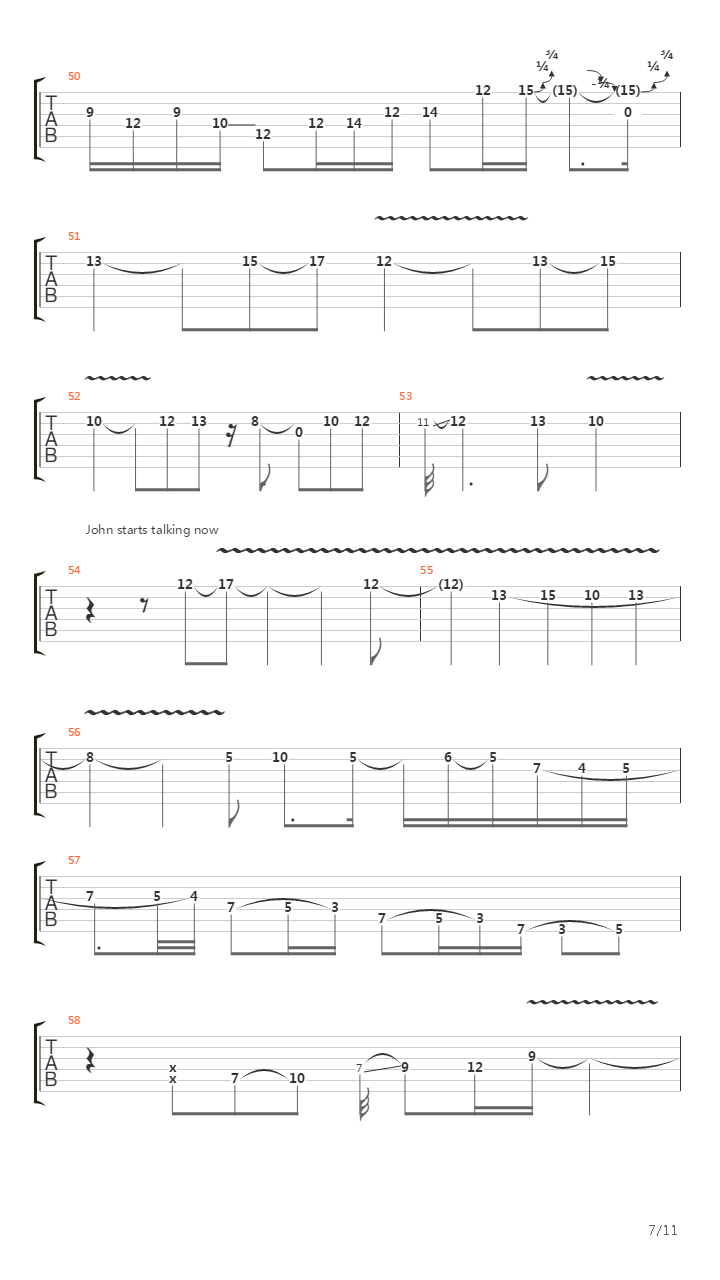 Rock Disipline video - Intro Solo吉他谱