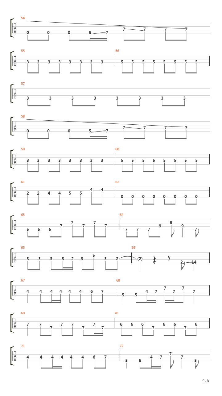 Period吉他谱