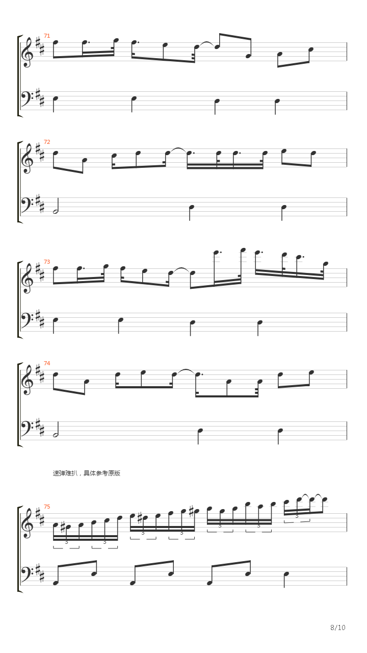 アイロニ [New arrange] (乐队总谱)吉他谱