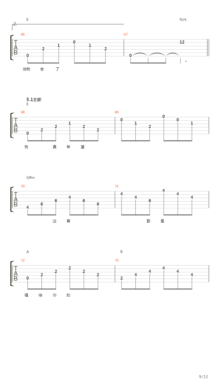OD琴行【当你老了】弹唱GTP【中级】E调吉他谱