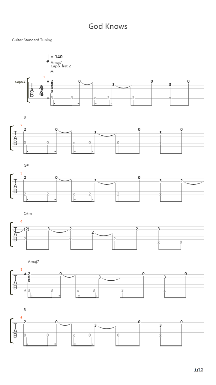 凉宫春日的忧郁 - God Knows(Arr.Eddie van der Meer)吉他谱