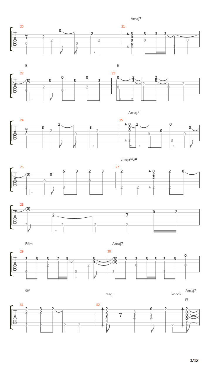 凉宫春日的忧郁 - God Knows(Arr.Eddie van der Meer)吉他谱