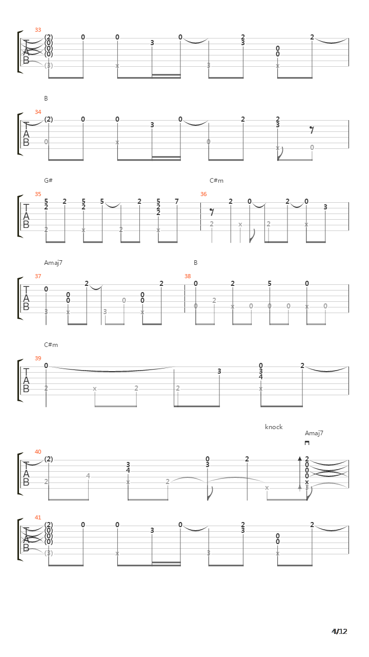 凉宫春日的忧郁 - God Knows(Arr.Eddie van der Meer)吉他谱