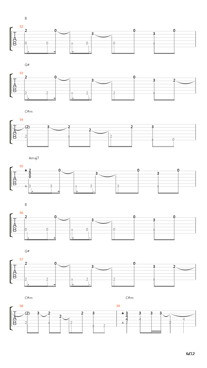 凉宫春日的忧郁 - God Knows(Arr.Eddie van der Meer)吉他谱