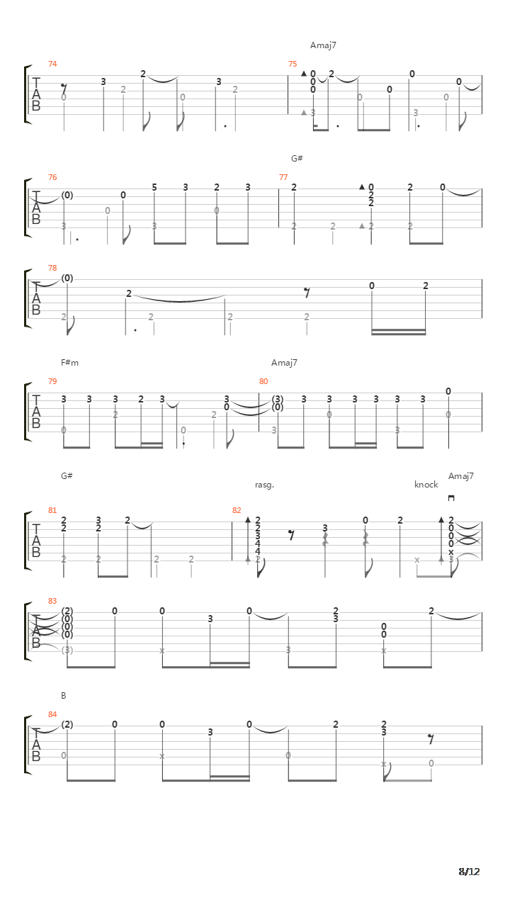 凉宫春日的忧郁 - God Knows(Arr.Eddie van der Meer)吉他谱