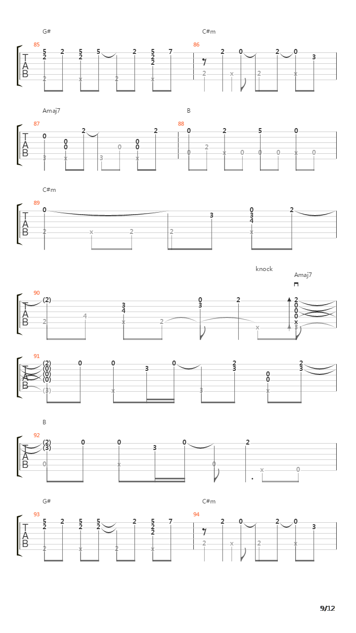 凉宫春日的忧郁 - God Knows(Arr.Eddie van der Meer)吉他谱