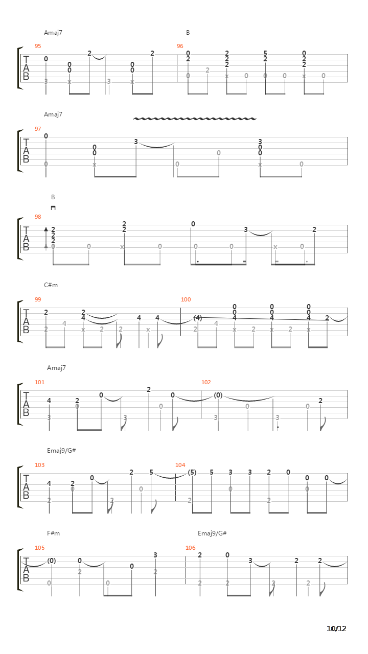 凉宫春日的忧郁 - God Knows(Arr.Eddie van der Meer)吉他谱