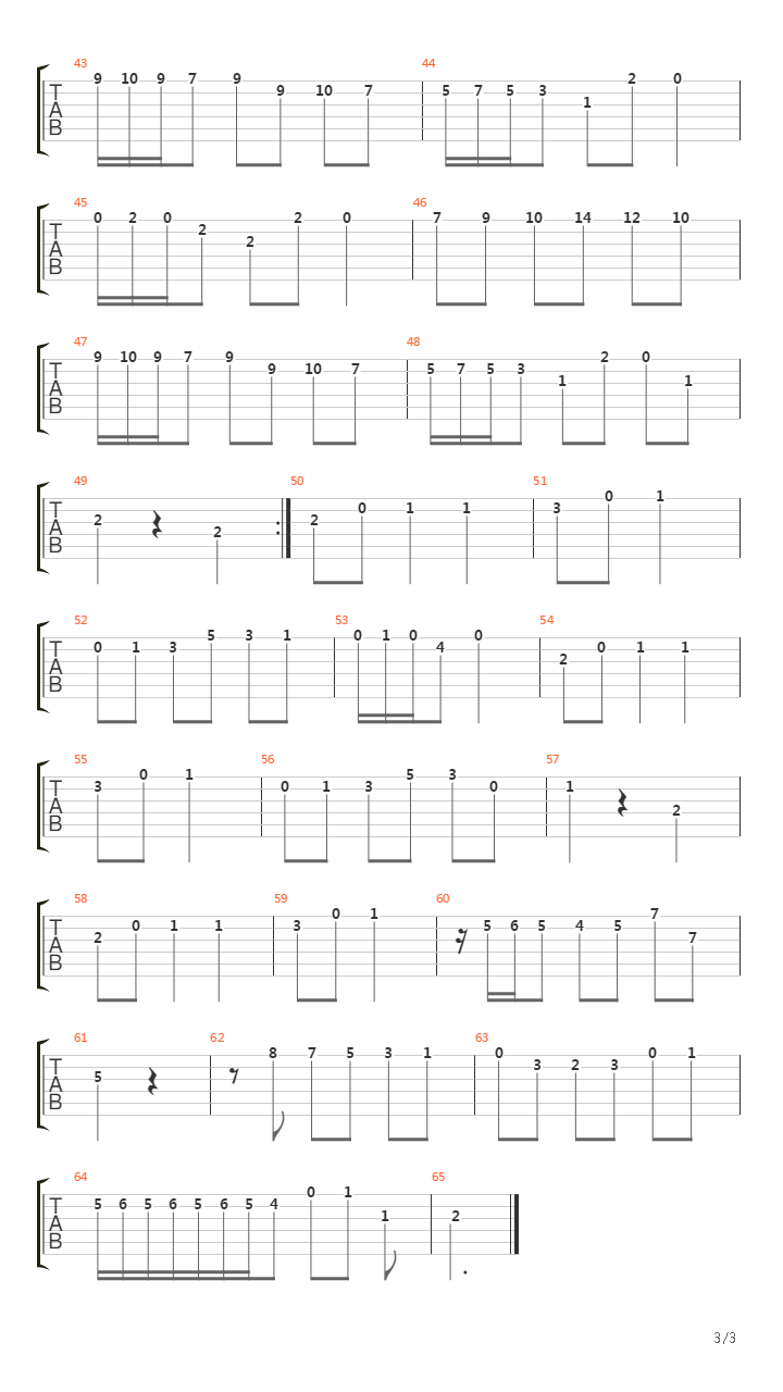 Frédéric Chopin: Waltz No.3 in A minor, Op.34 No.2吉他谱
