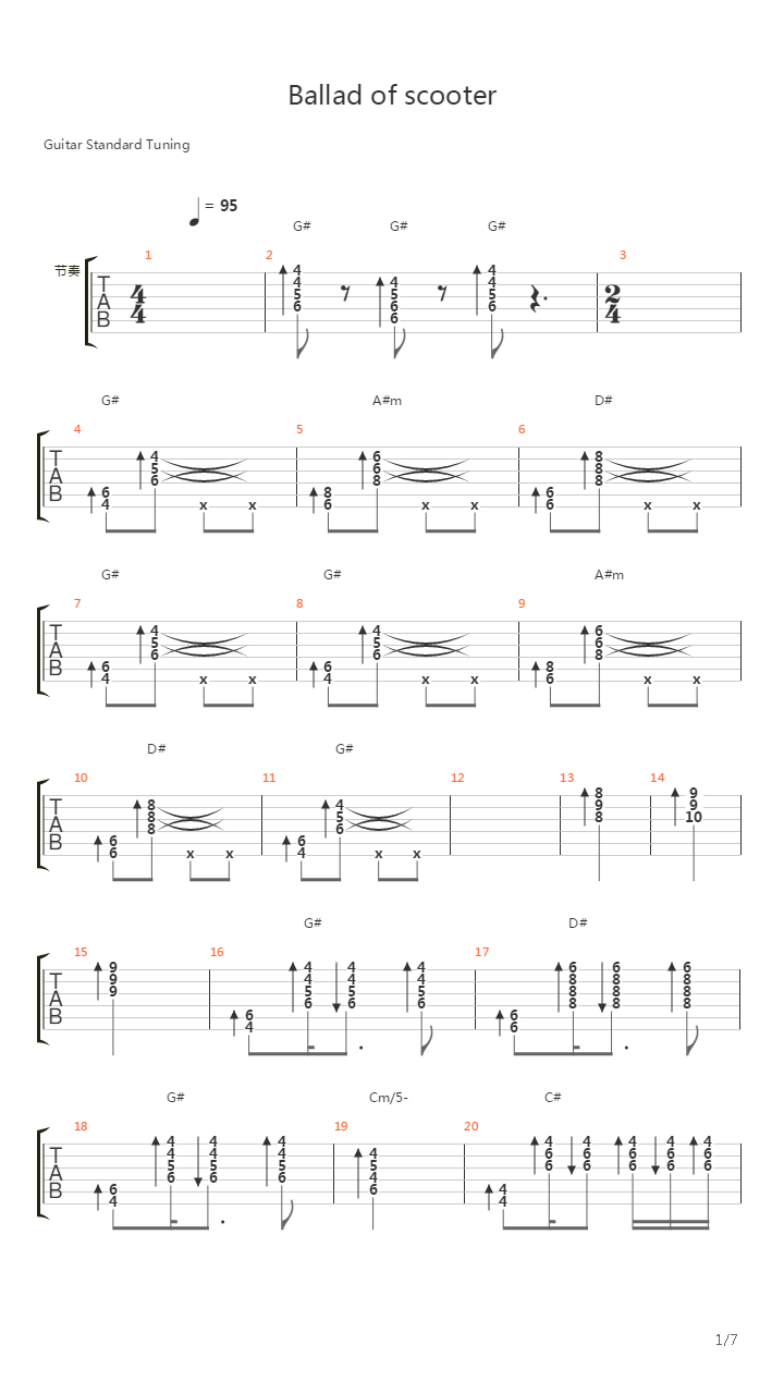 Ballad of scooter吉他谱