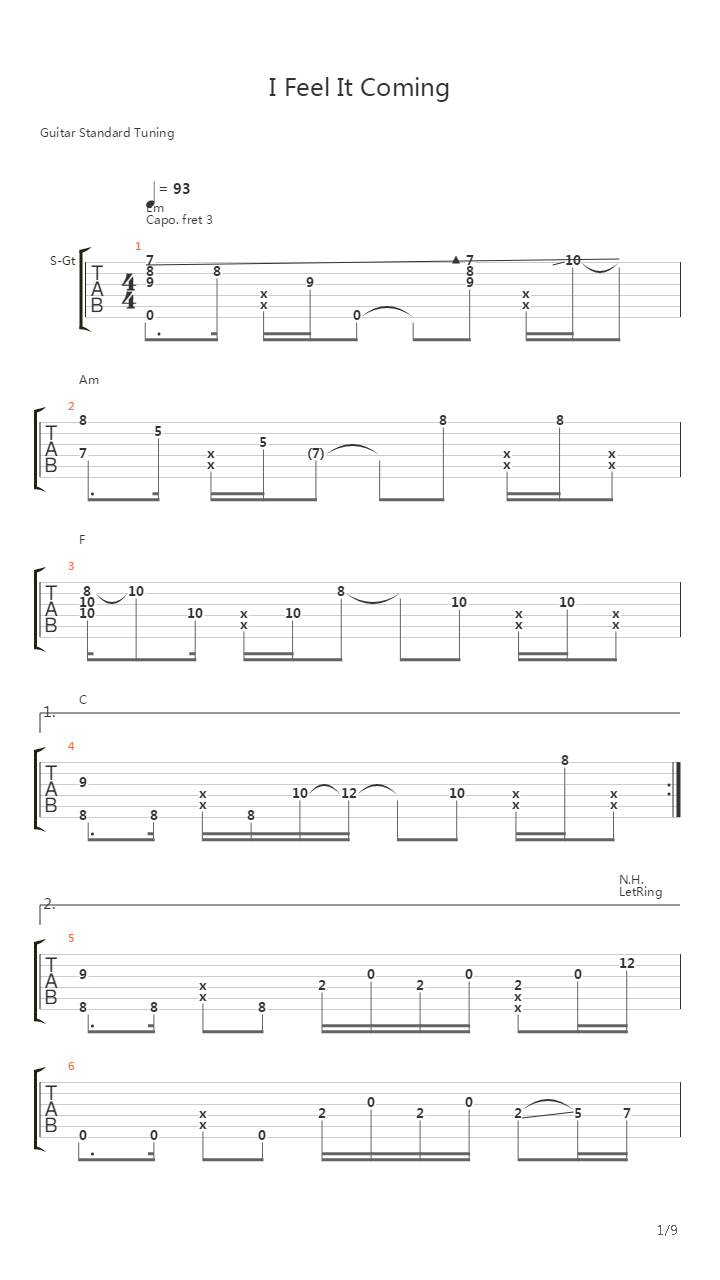 I Feel It Coming吉他谱