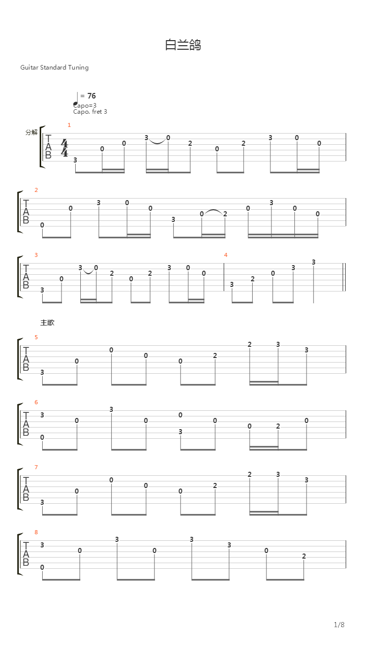 白兰鸽巡游记吉他谱