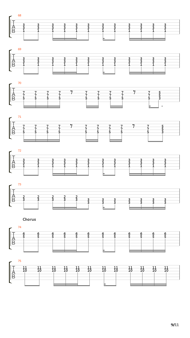 All The Right Words吉他谱