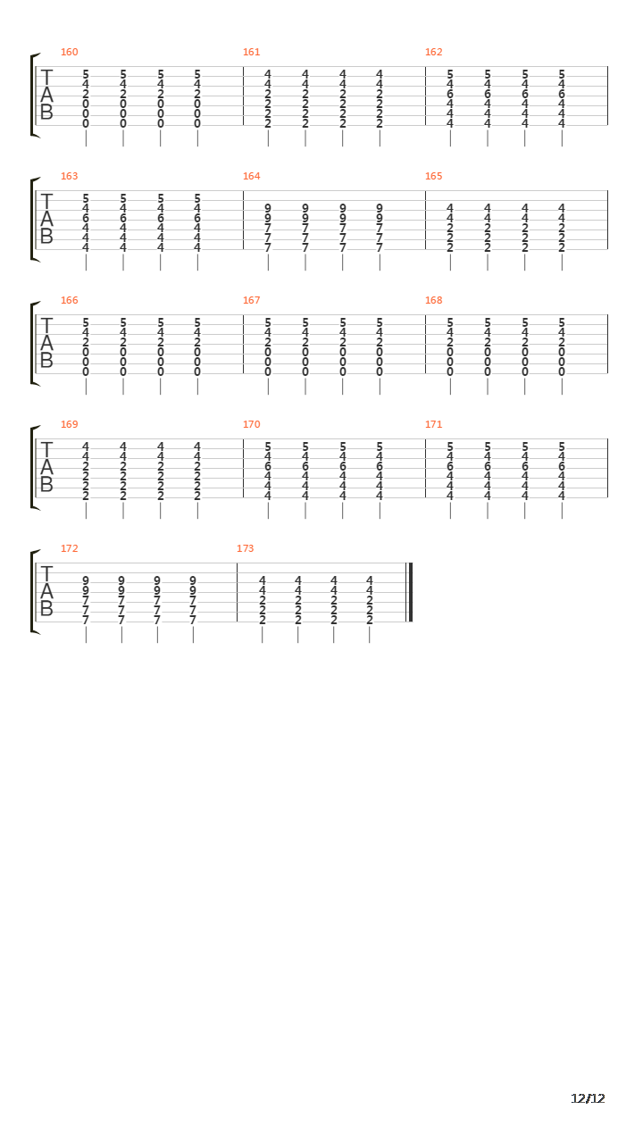 Rat Race吉他谱