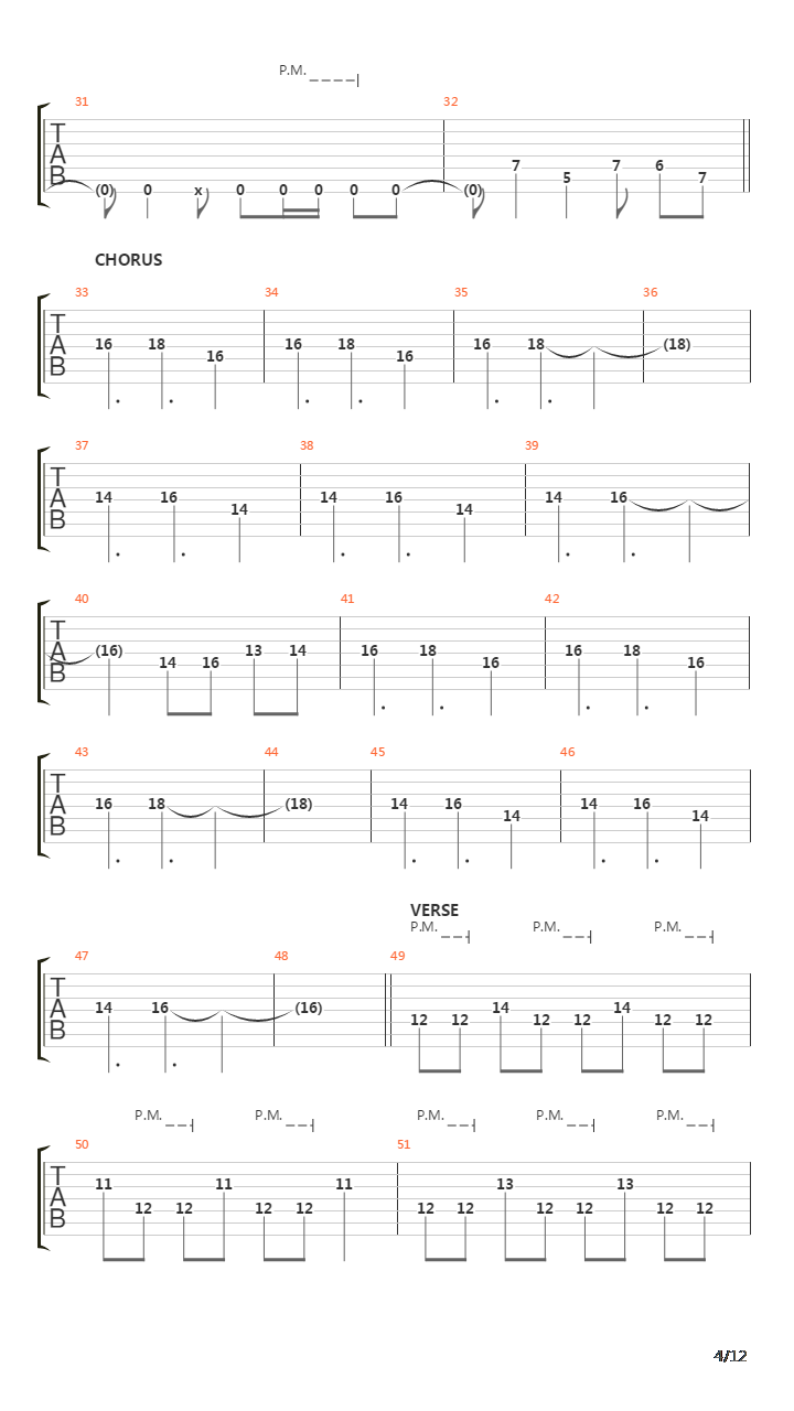 Rat Race吉他谱