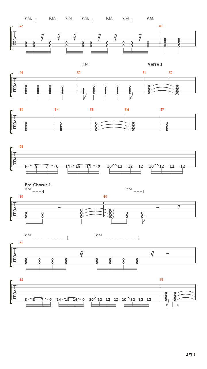 The Choirs Of Absolution吉他谱