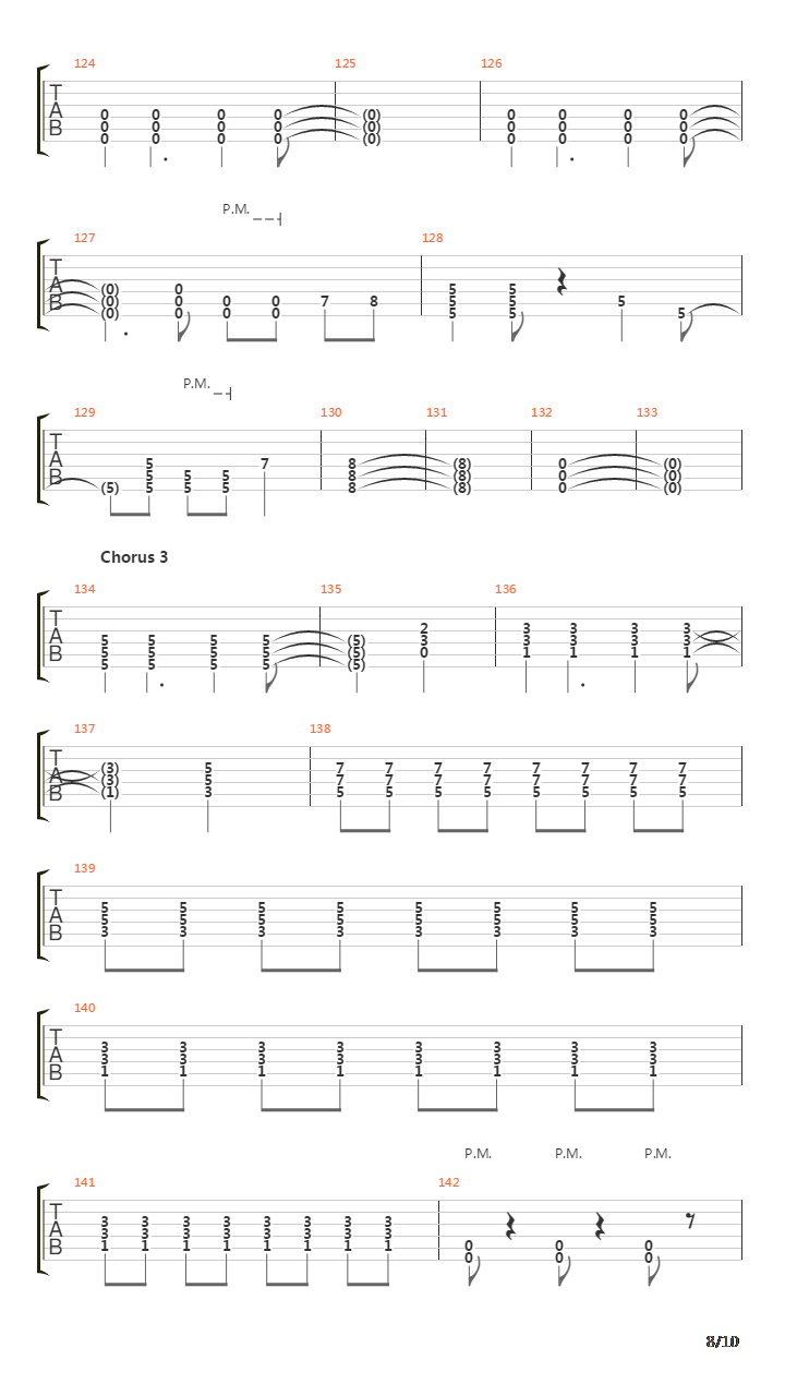 The Choirs Of Absolution吉他谱