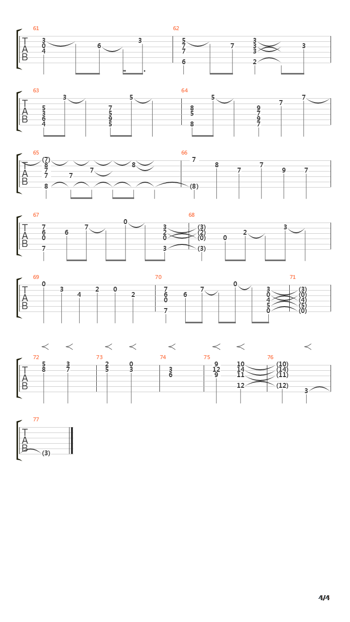 Above And Below吉他谱