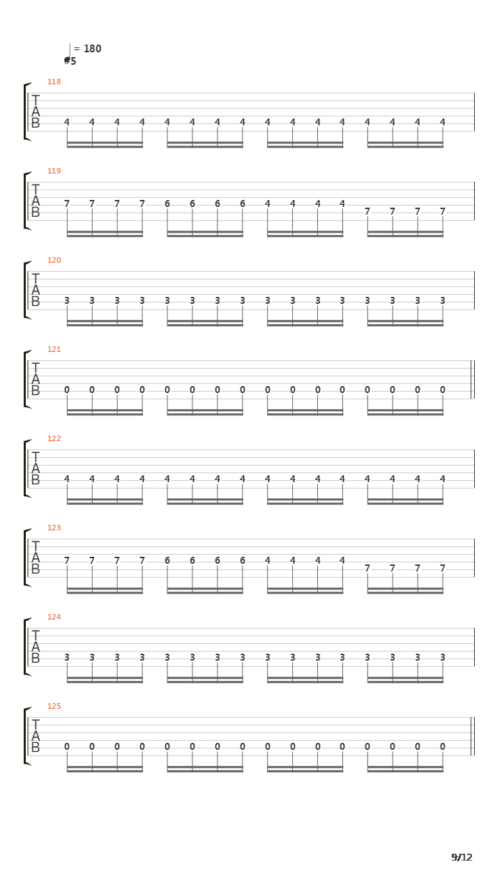 The Gathering吉他谱