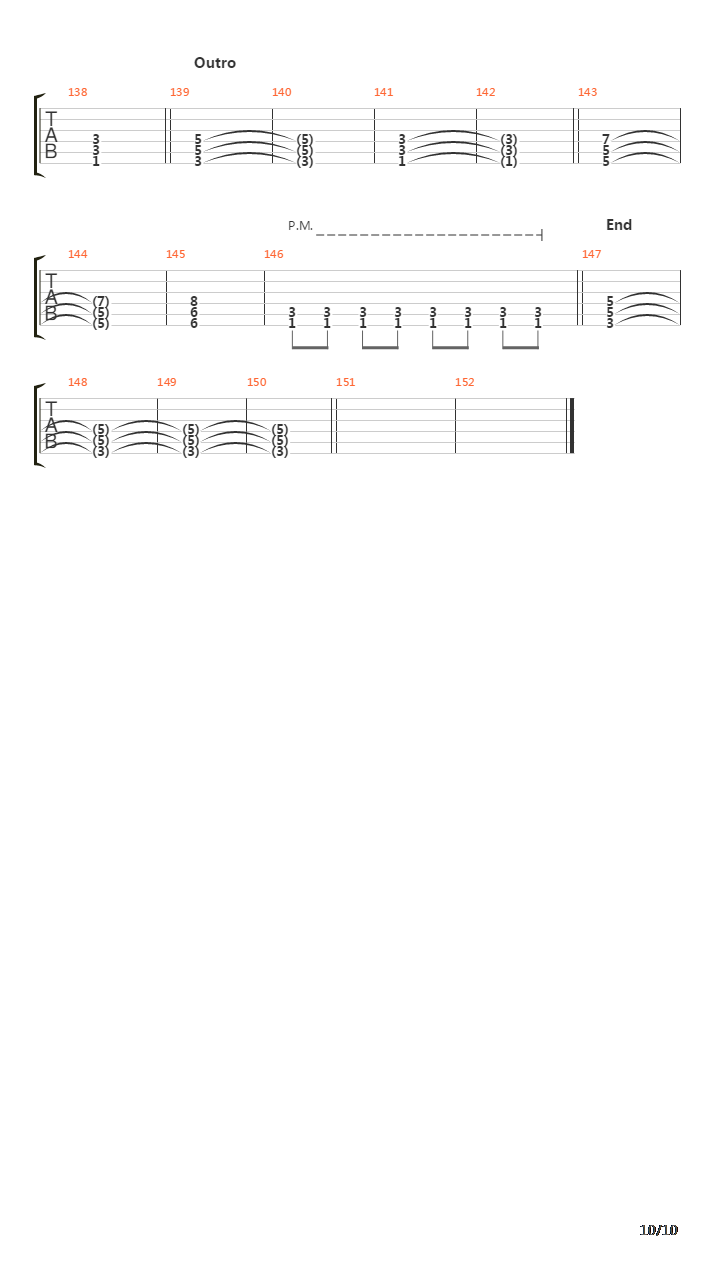 Wrong Direction吉他谱