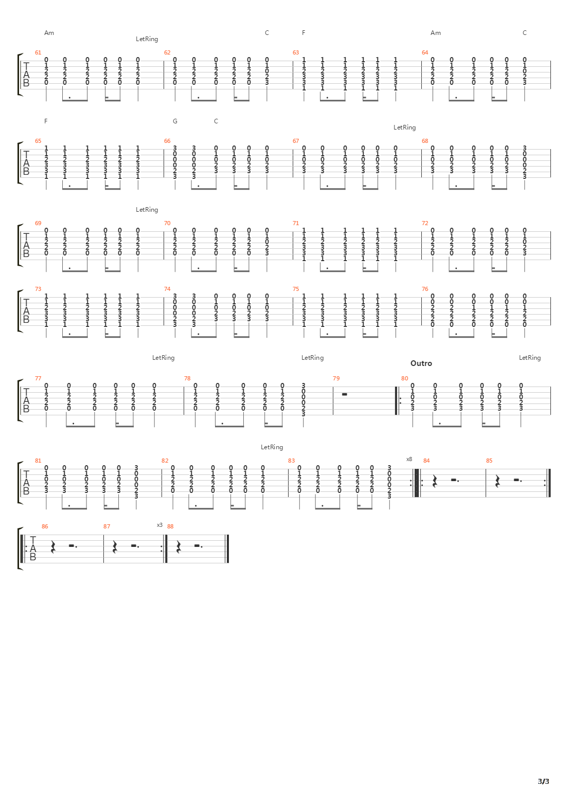 Nummela吉他谱