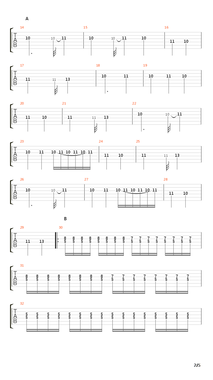 t Ur En Dares Synvinkel吉他谱