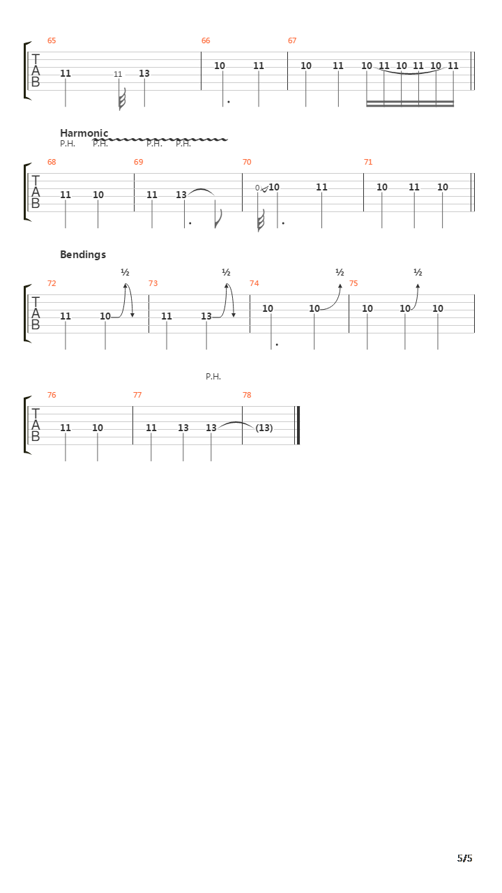 t Ur En Dares Synvinkel吉他谱