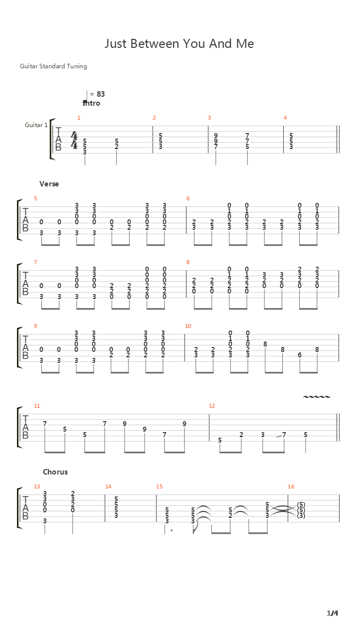 Just Between You And Me吉他谱