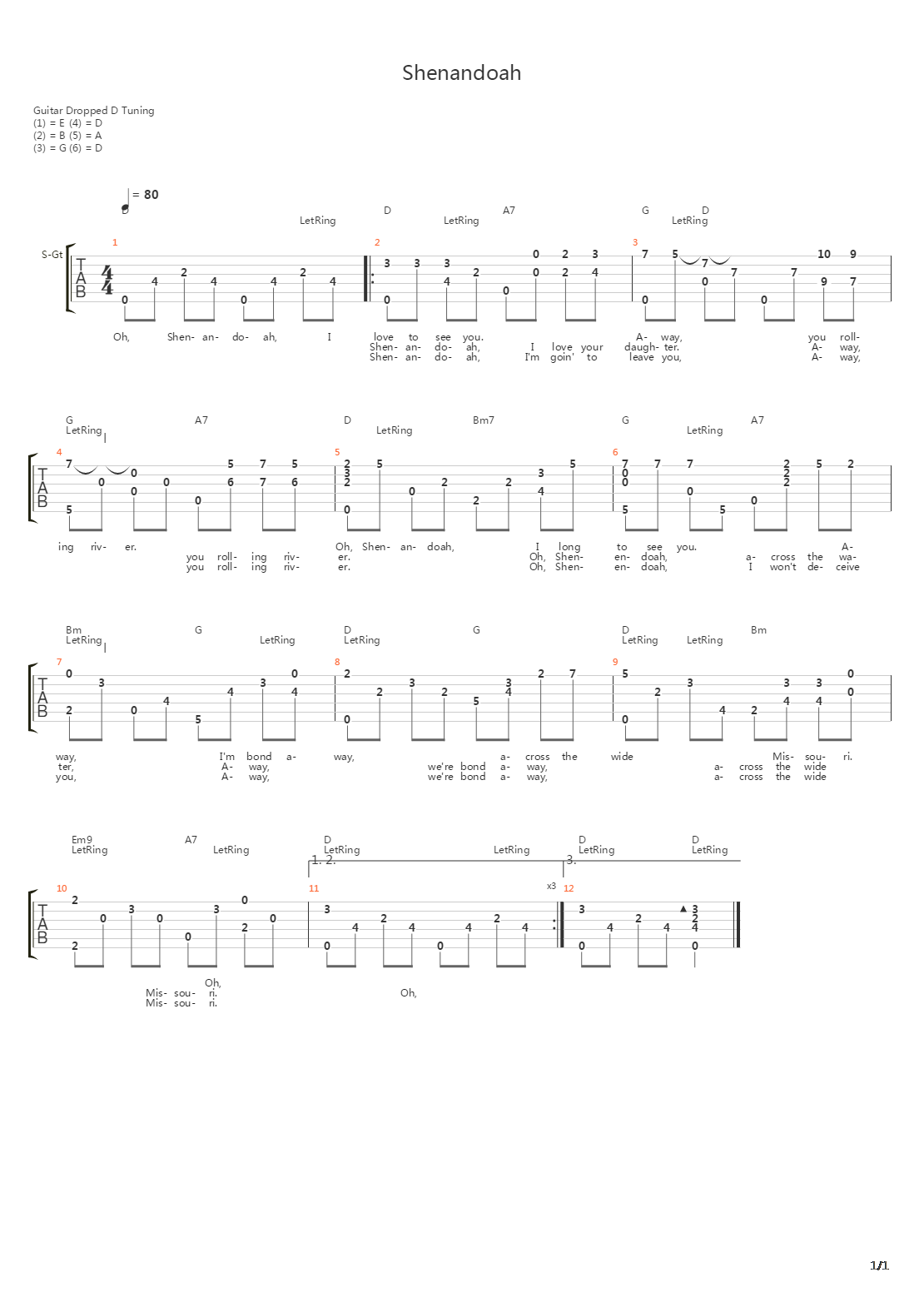 Shenandoah吉他谱