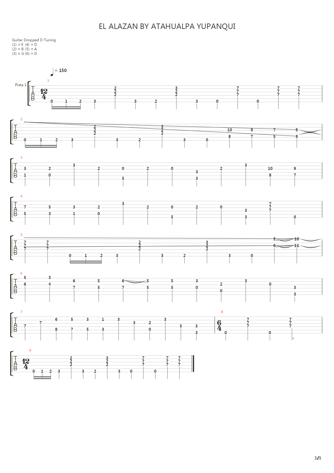 El Alazan吉他谱