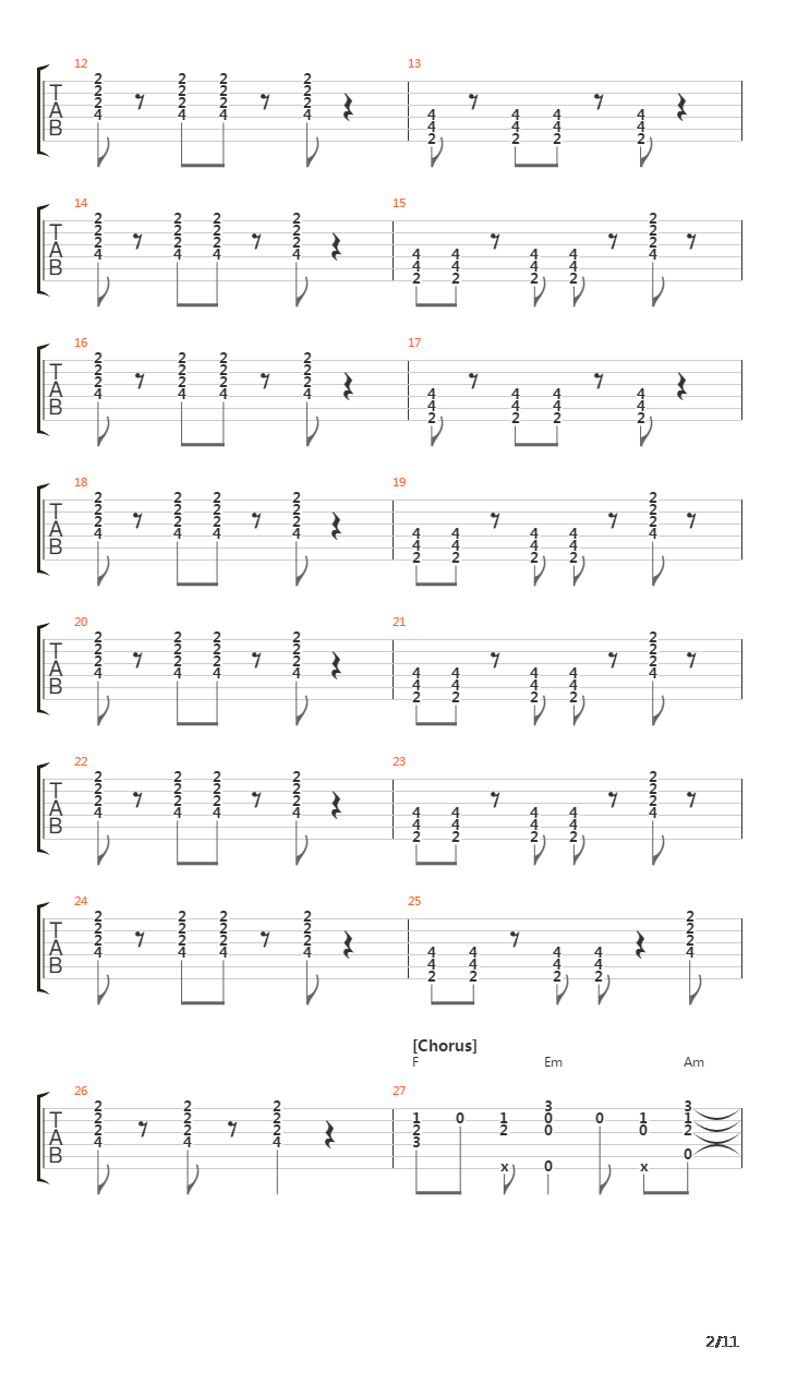 Distortion吉他谱