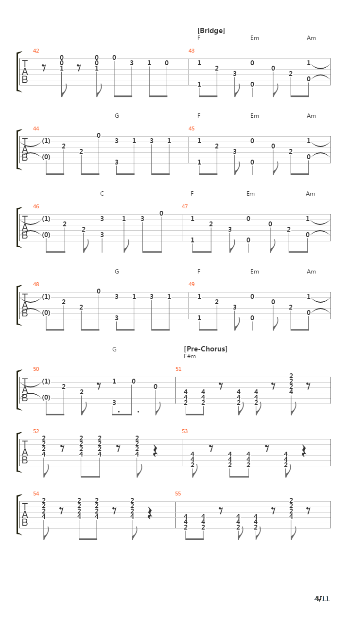 Distortion吉他谱