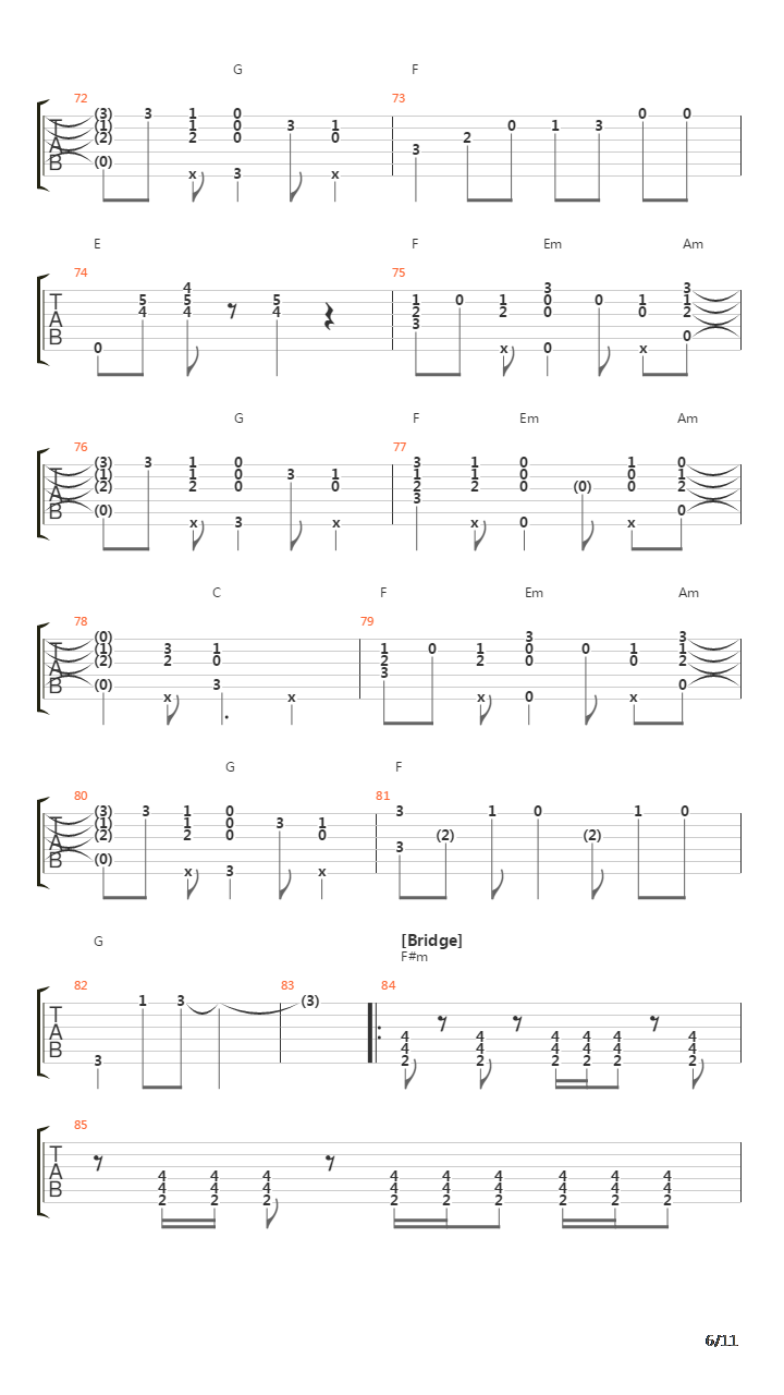 Distortion吉他谱