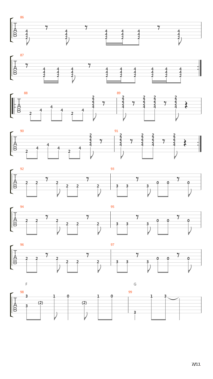 Distortion吉他谱