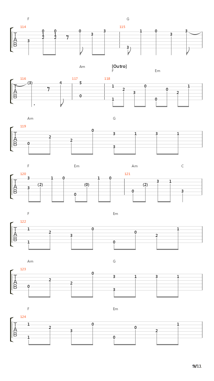 Distortion吉他谱