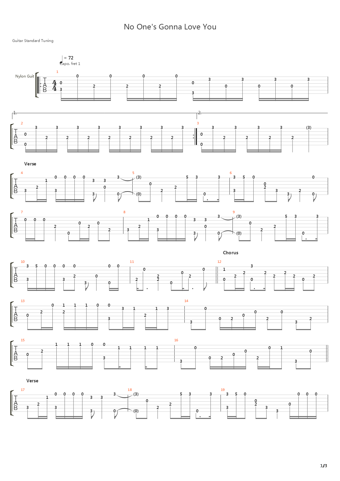No Ones Gonna Love You吉他谱