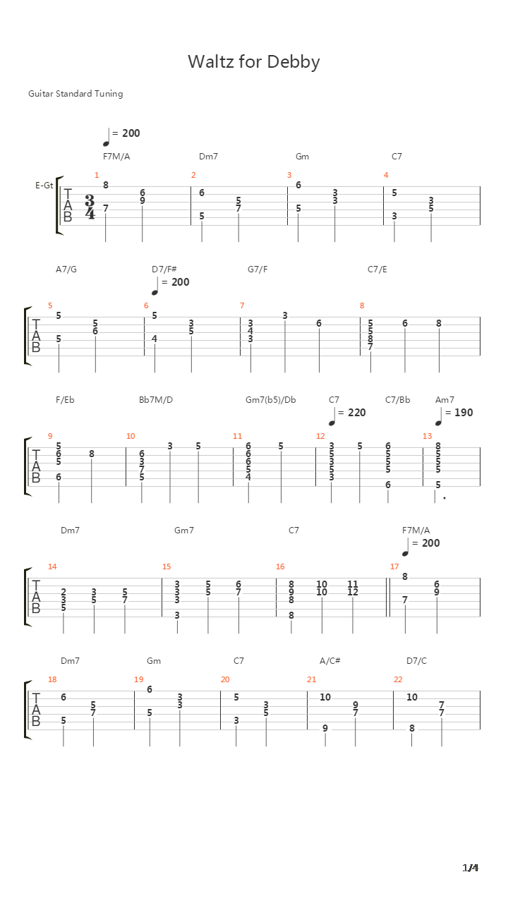 Waltz For Debby吉他谱