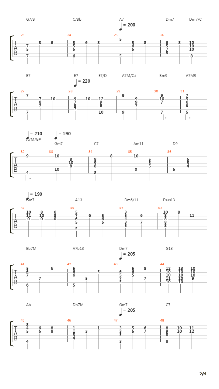 Waltz For Debby吉他谱