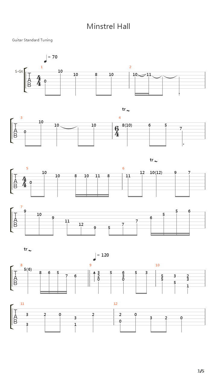 Minstrel Hall吉他谱