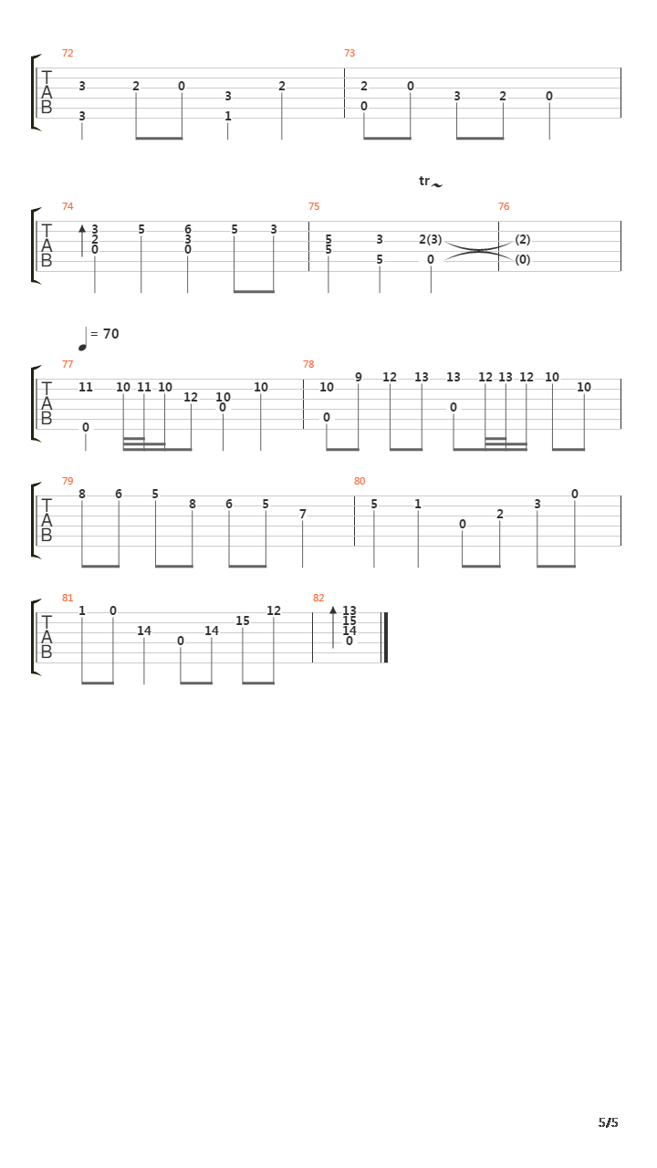 Minstrel Hall吉他谱