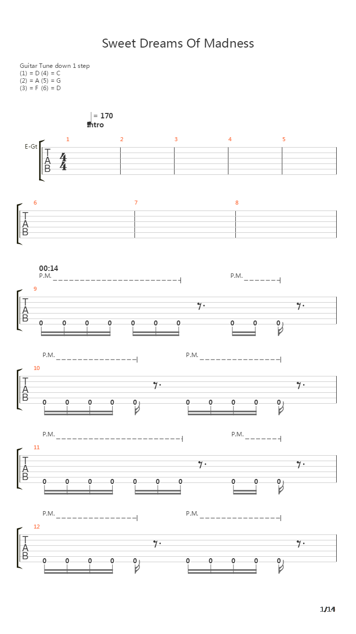 Sweet Dreams Of Madness吉他谱