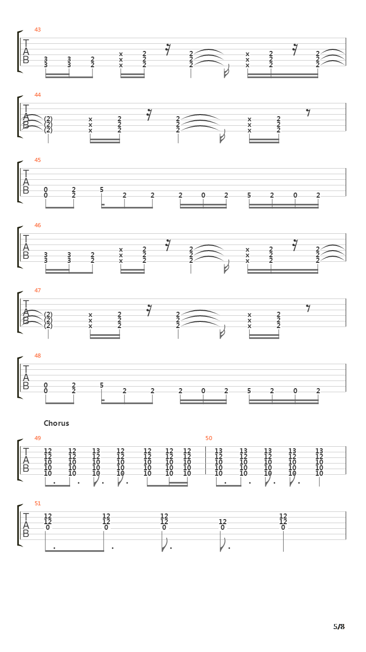 Torn In Two吉他谱