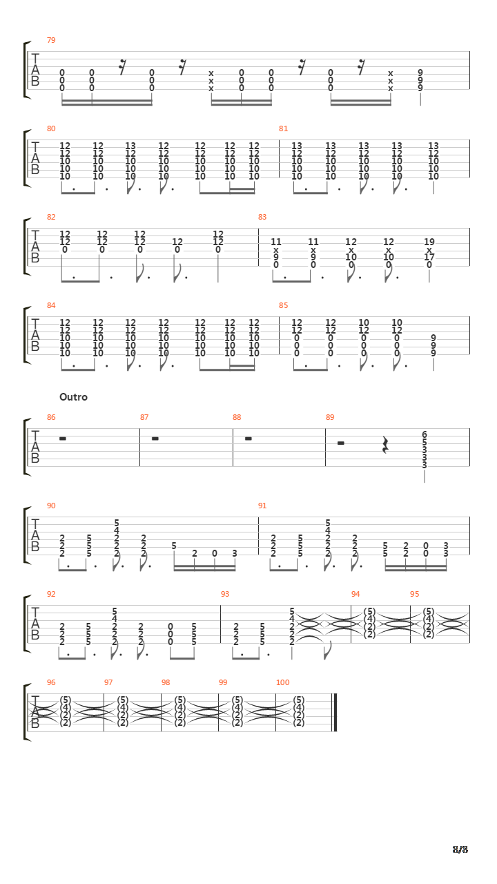 Torn In Two吉他谱