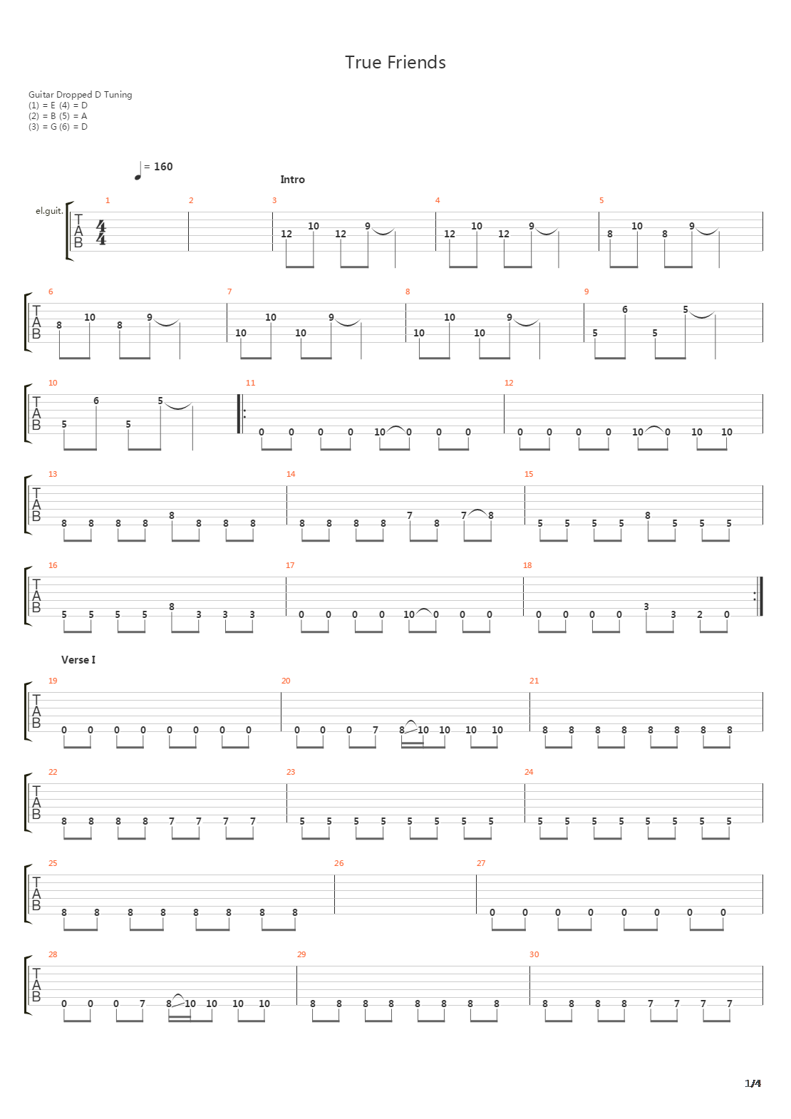 True Friends吉他谱