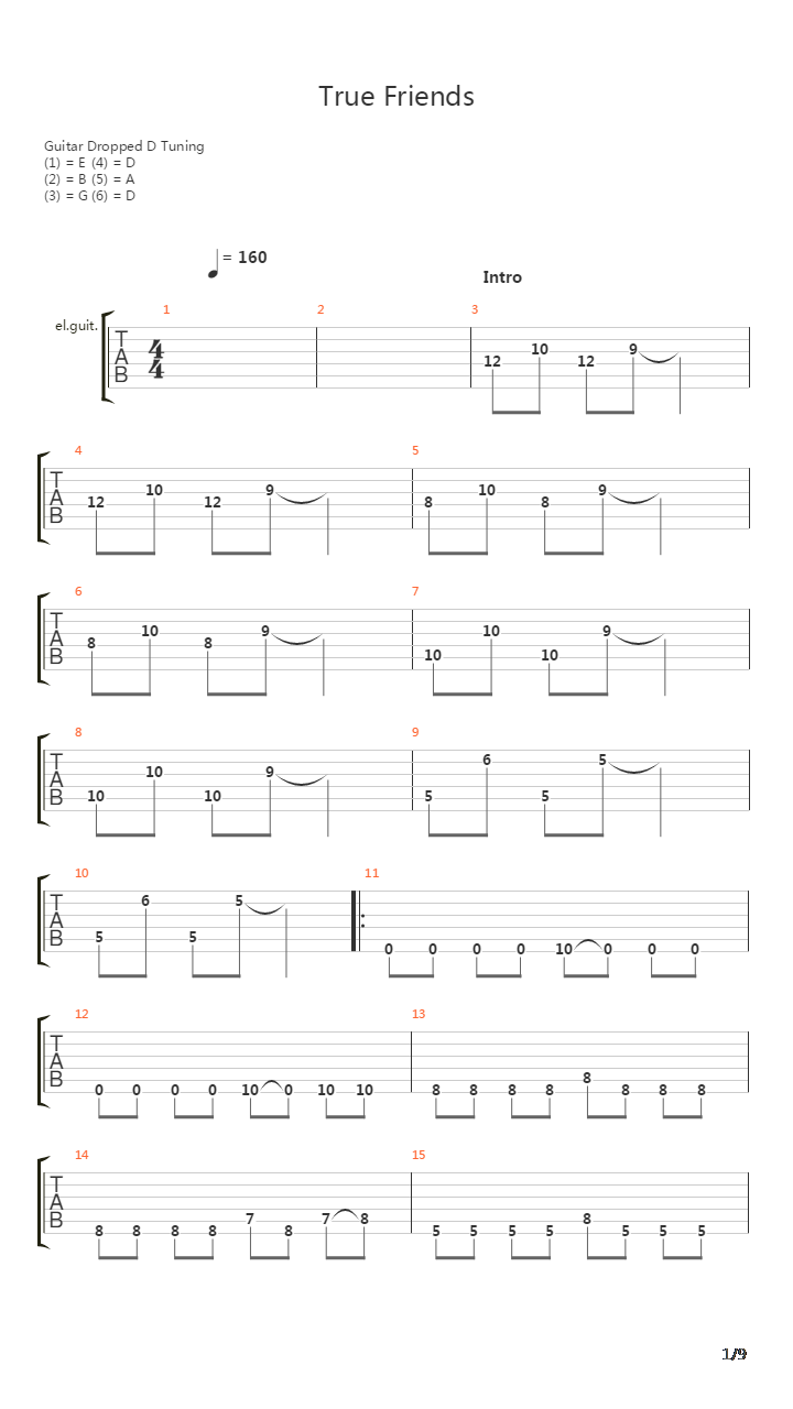 True Friends吉他谱