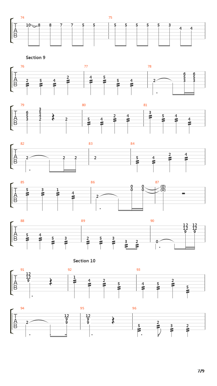 Winds Through Antlers吉他谱
