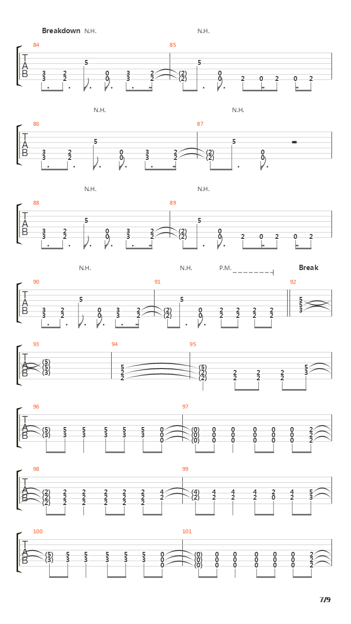 Piece Of Me吉他谱