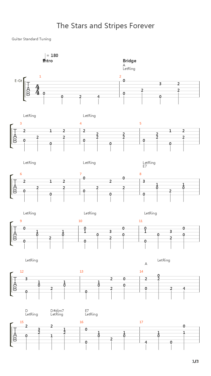 The Stars And Stripes Forever吉他谱