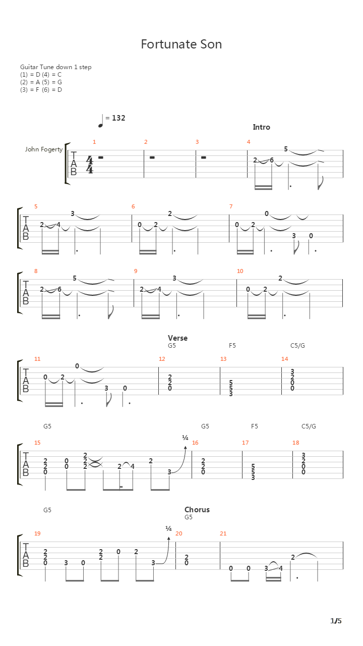 Fortunate Son吉他谱